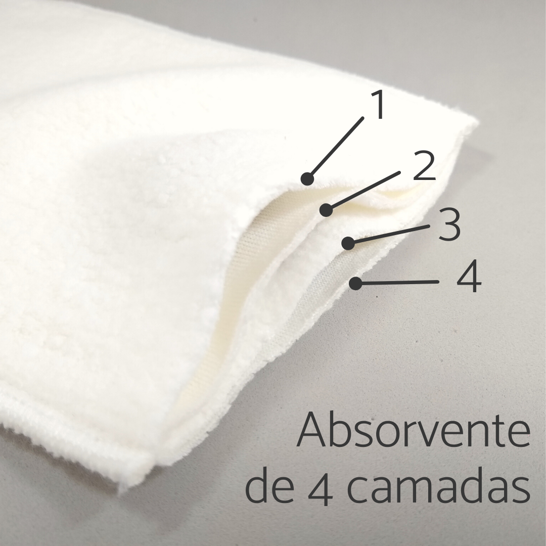 Conheca A Fralda Ecologica Fraldadinhos Fraldas Ecologicas