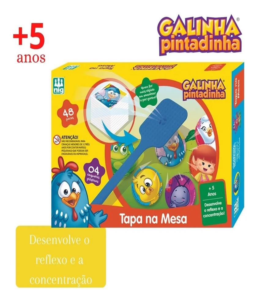 cuidado com o jogo da galinha : r/PuddingsUtopia