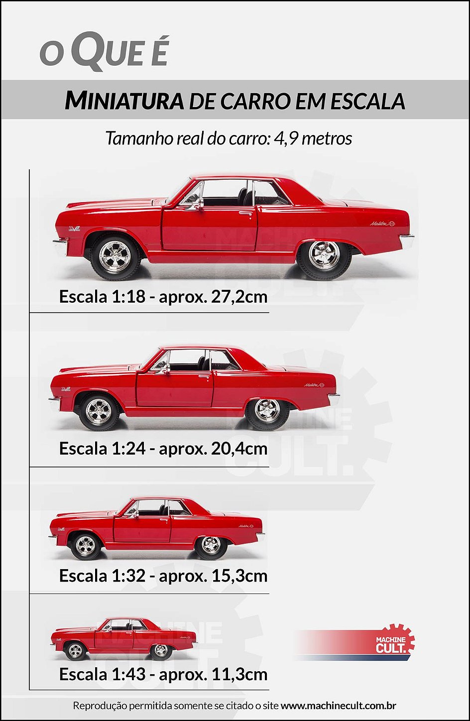 Miniatura de carro em escala: Chevrolet Malibu em 1:18 (27,2 cm), 1:24 (20,4 cm), 1:32 (15,3 cm) e 1:43 (11,3 cm)