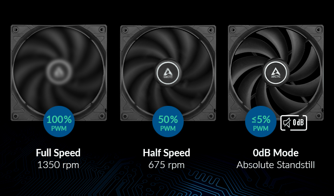 Cooler FAN ARCTIC F12 PWM PST, 120mm, Preto, ACFAN00200A — Controle fino pelo PWM