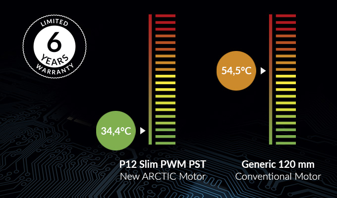 Cooler FAN ARCTIC P12 SLIM PWM PST 120mm Preto, ACFAN00187A — Motor novo, vida útil quatro vezes maior