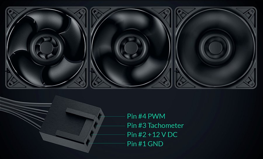 Cooler FAN ARCTIC S12038-4K, 120mm, 4000 RPM, Preto, ACFAN00296A — Faixa larga de rotação: 600 a 4000 RPM