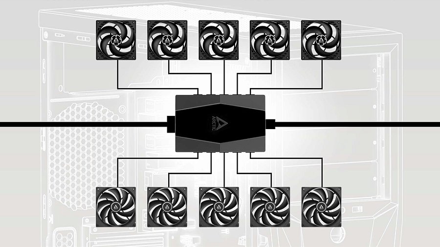 Controlador Hub de FAN ARCTIC com 10 Portas para Fan Cooler ACFAN00175A — Todas as ventoinhas obedecem ao mesmo sinal