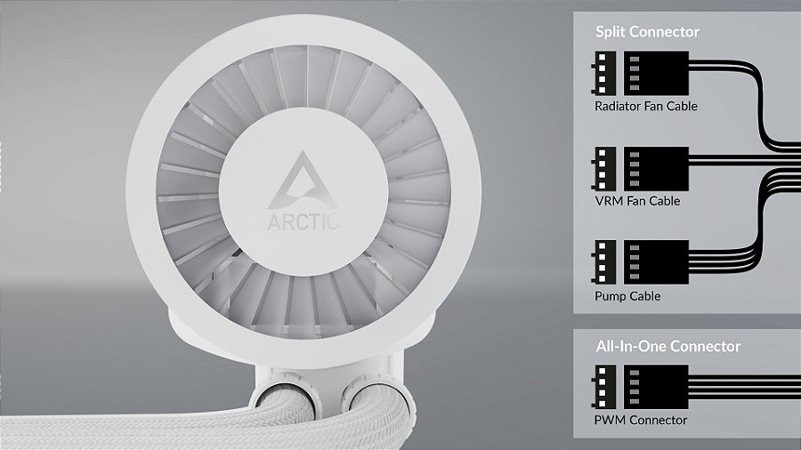 Water Cooler ARCTIC Liquid Freezer III 240mm ARGB Branco Intel/AMD – ACFRE00150A — Controle separado ou controle único