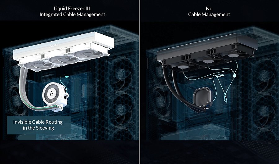 Water Cooler ARCTIC Liquid Freezer III 240mm ARGB Branco Intel/AMD – ACFRE00150A — Cabos integrados à malha