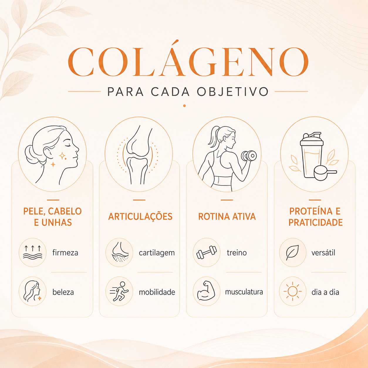 Colágeno para pele, cabelo e unhas, articulações, rotina ativa e praticidade proteica