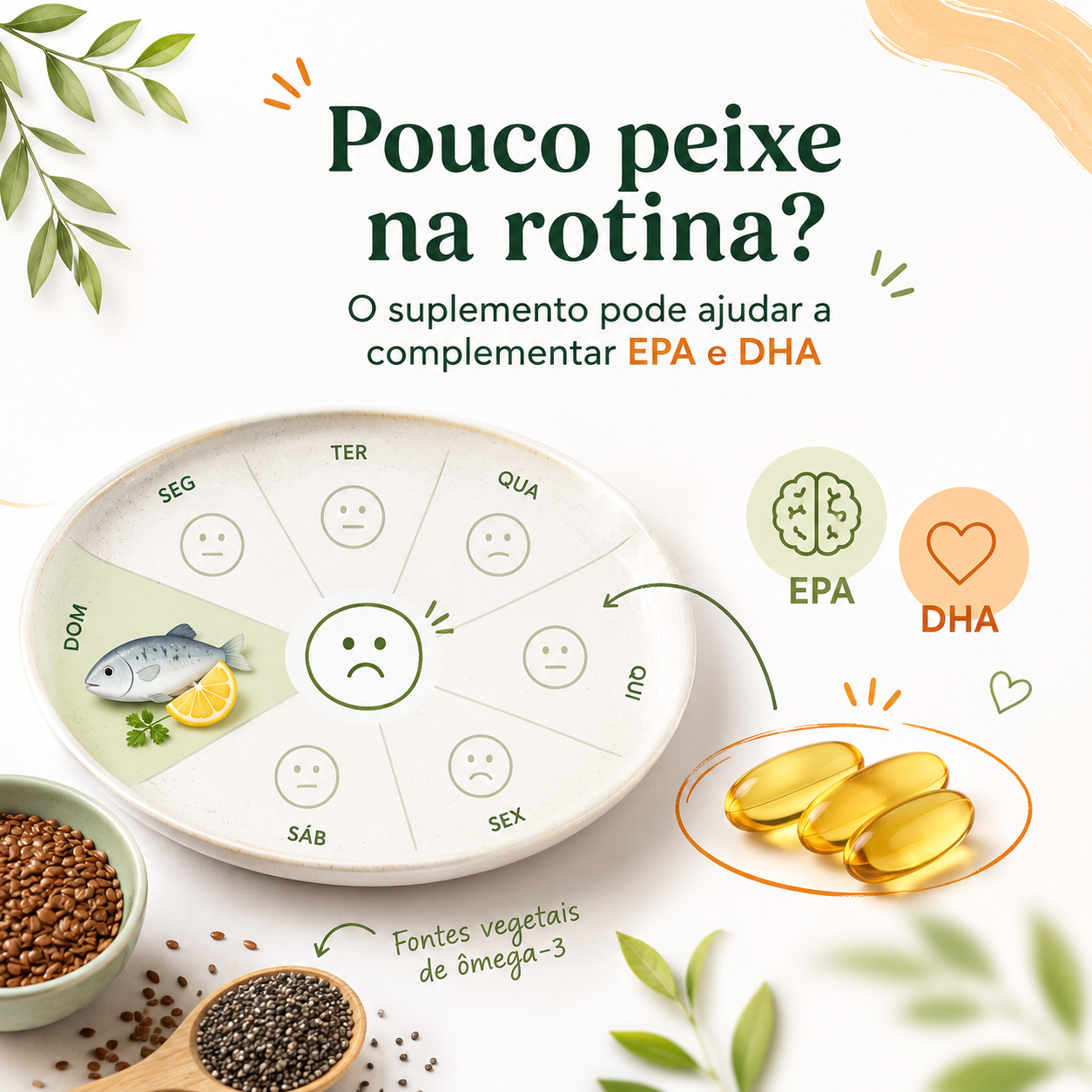Baixo consumo de peixe e suplementação de EPA e DHA