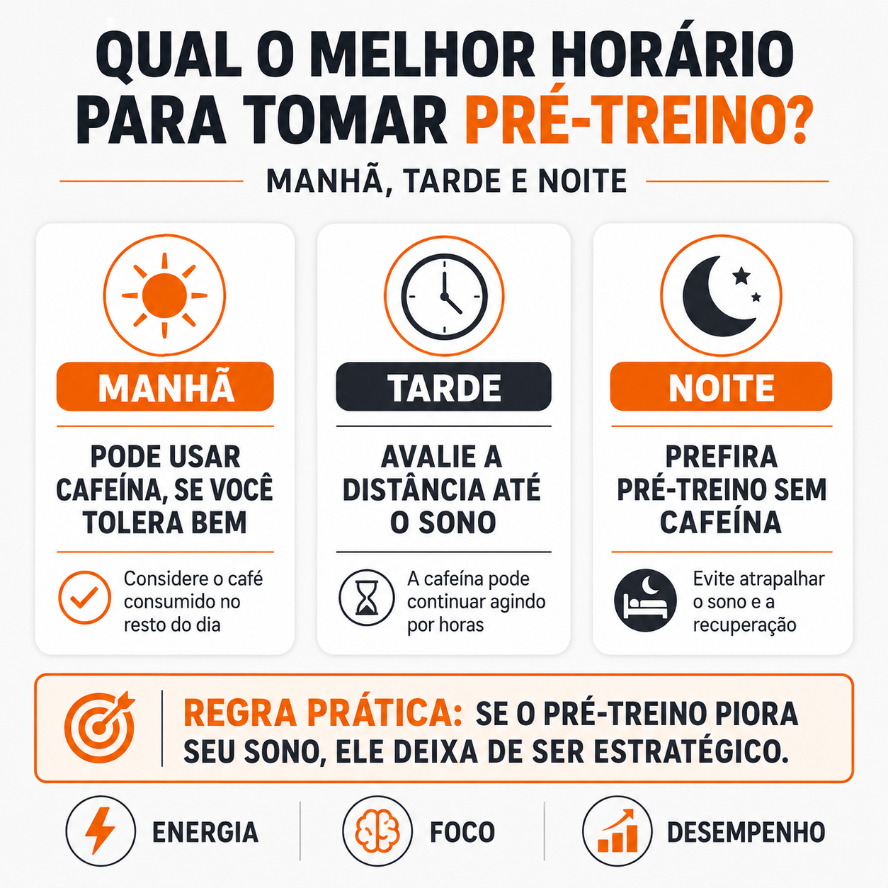 Melhor horário para tomar pré-treino com ou sem cafeína