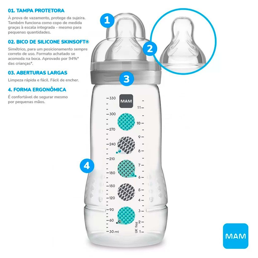 Comprar Mam biberon easy active +4m 330ml neutro