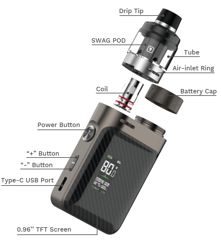 Vaporesso Swag - Vape vapor