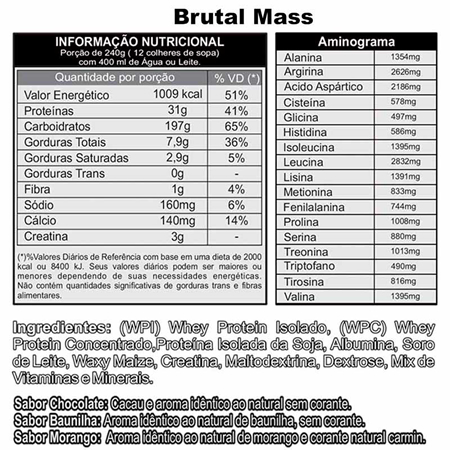 maltodextrina-dextrose-e-waxy-maize