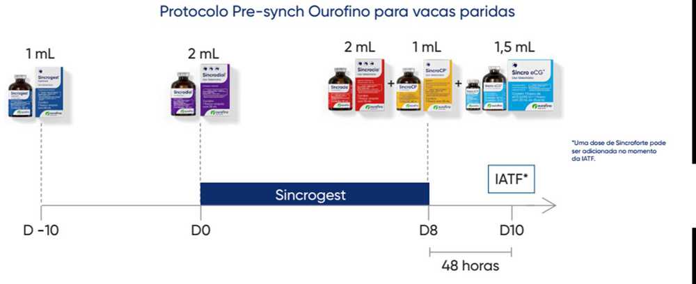 itaf gold ouro fino