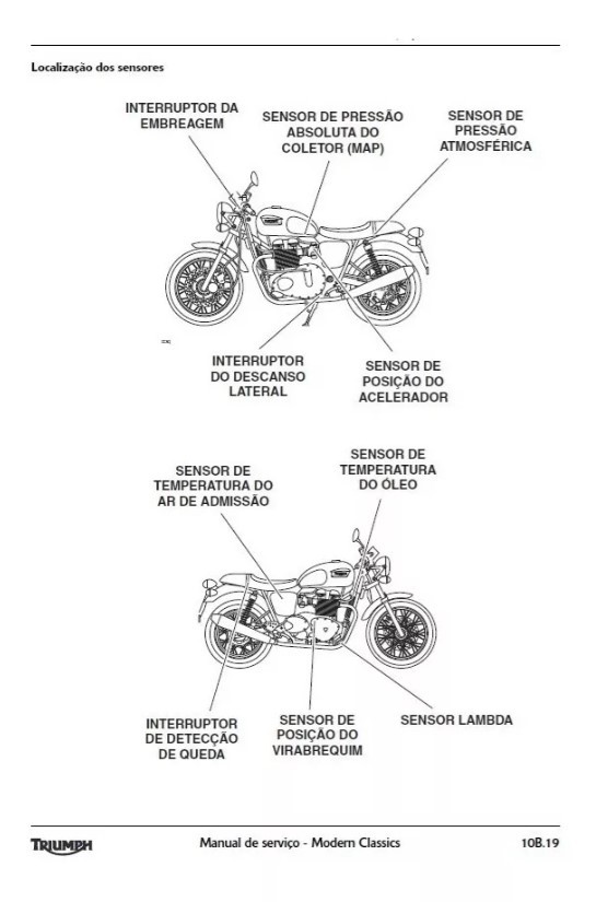 Manual De Serviço Triumph Bonneville T100 Thruxton Scrambler 2012