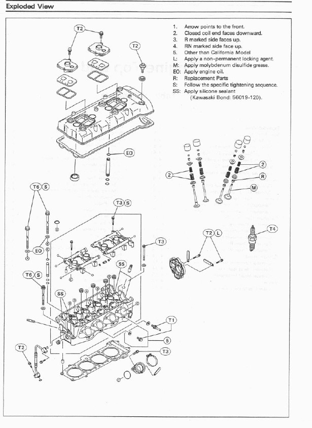Manual De Serviço Da Kawasaki Ninja ZX-7R ZX 7 1996 a 2003