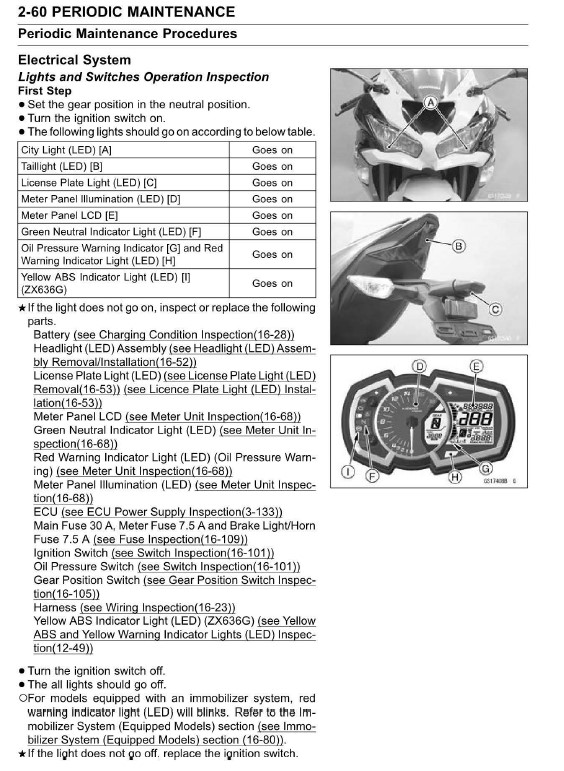Manual De Serviço Da Kawasaki Ninja ZX-6R ABS 636 2018 a 2019