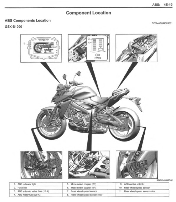Manual De Serviço Suzuki GSXS 1000 ou GSXS 1000 GT 2023 - Mecanicando