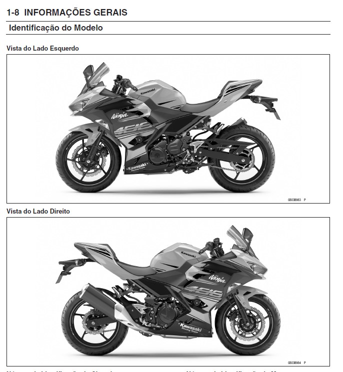 Manual De Serviço Kawasaki Ninja 400 2018 - Mecanicando