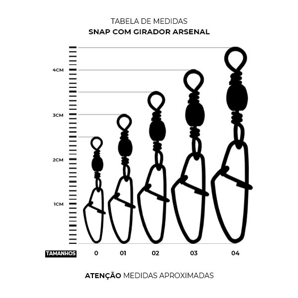 Bishop & ANAPERENNA 2021 セット Girador com Snap Arsenal New Hook - PAPASIRI