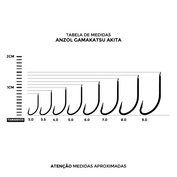 Adattatori Per Modellini Radiocomandati 4 Adattatori Ruote RC Esagono 12 A 14 Mm - Per Modelli MIP, Drag, Clod, TXT-1, Maxx, Imex E Altri Adattatori Esagono Per Modellini Radiocomandati - Foto 8